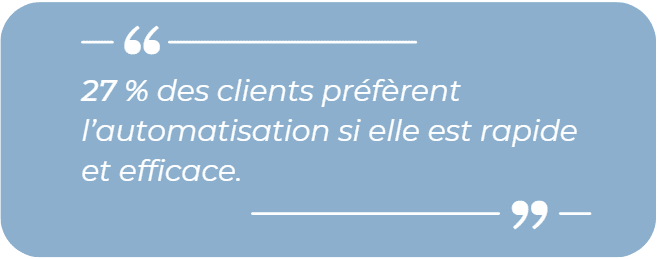 ia et relation client