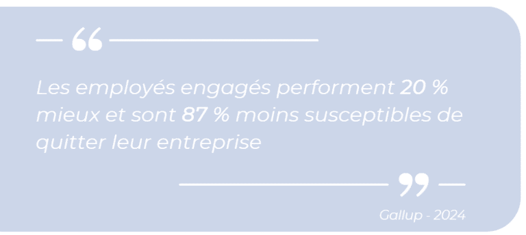 engagement et performance des employés